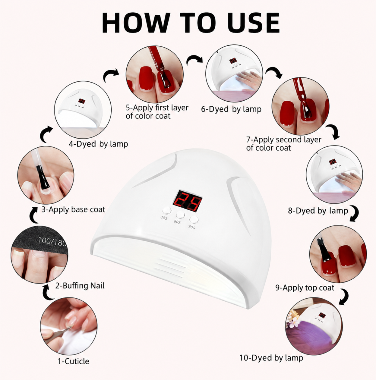 Zyra Belle™ Salon-Finish Nail LED Lamp